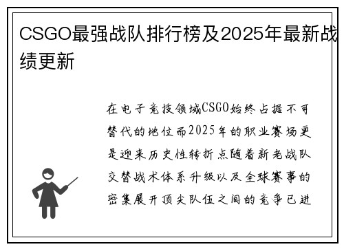 CSGO最强战队排行榜及2025年最新战绩更新